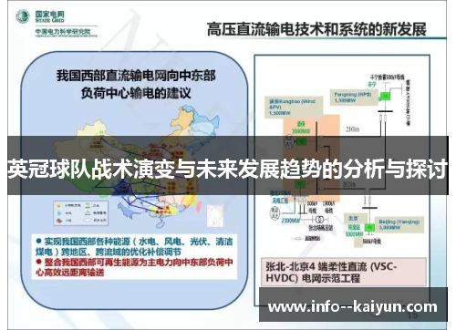 英冠球队战术演变与未来发展趋势的分析与探讨