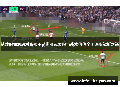 从数据看凯恩对阵那不勒斯亚冠表现与战术价值全面深度解析之道