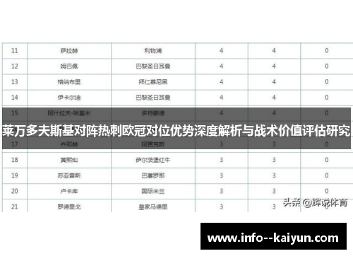 莱万多夫斯基对阵热刺欧冠对位优势深度解析与战术价值评估研究