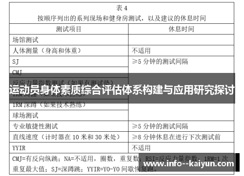 运动员身体素质综合评估体系构建与应用研究探讨