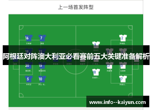 阿根廷对阵澳大利亚必看赛前五大关键准备解析