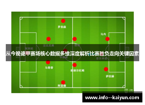 从今晚德甲赛场核心数据多维深度解析比赛胜负走向关键因素