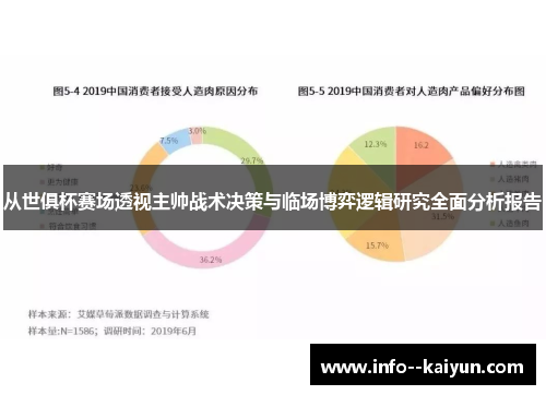 从世俱杯赛场透视主帅战术决策与临场博弈逻辑研究全面分析报告